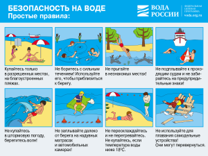 Правила безопасности на воде